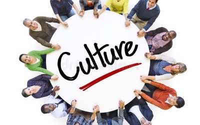 Healthy Workplace Culture = Measurable Results